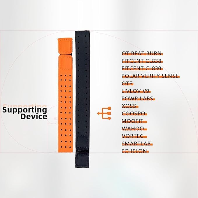 fitspur Replacement Armband Strap Compatible with OTF, Orange Theory Fitness Band - Image 3